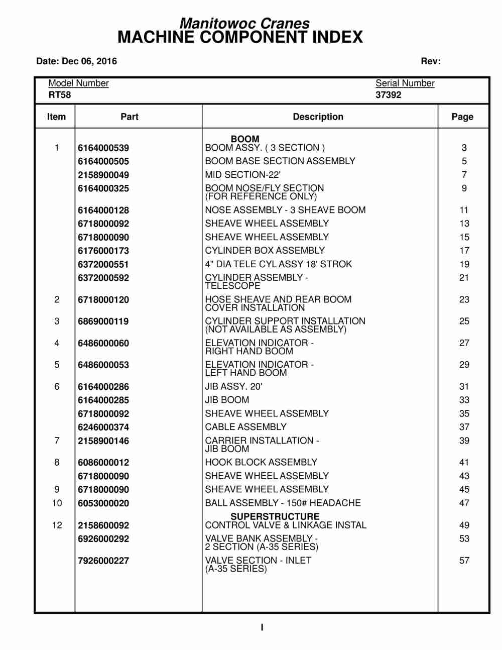 Grove RT58A Crane Parts Manual 37392 2016