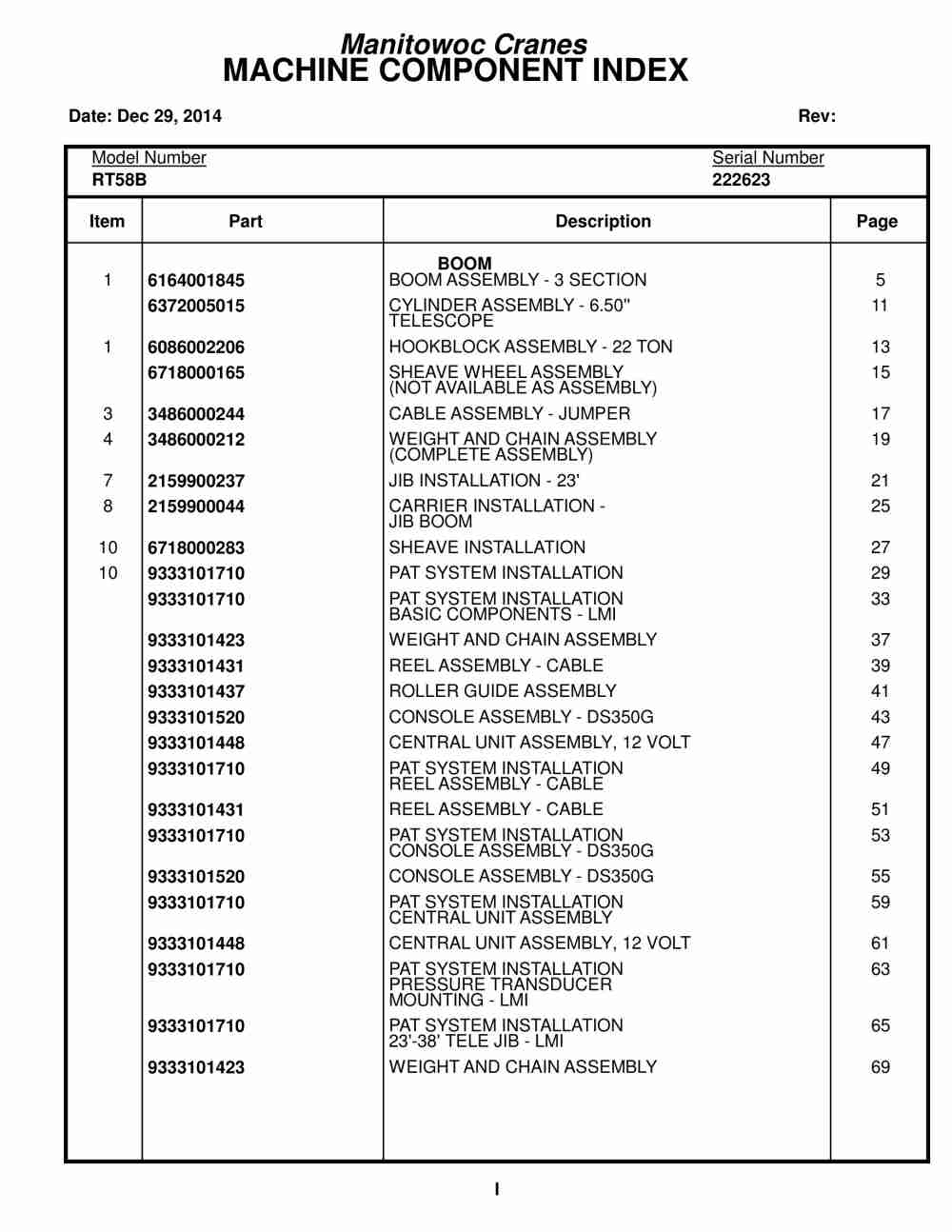 Grove RT58B Crane Parts Manual 222623 2014