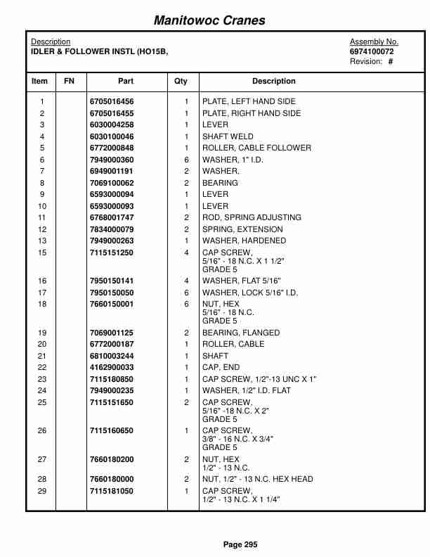 Grove RT58B Crane Parts Manual 222623 2014 2 Grove RT58B Crane Parts Manual 222623 2014-2