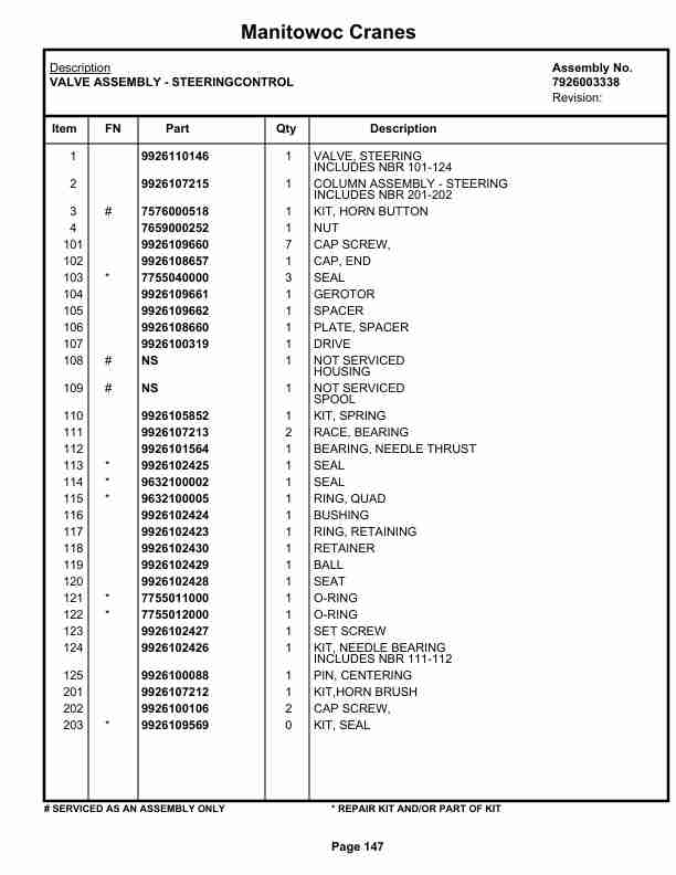 Grove RT58B Crane Parts Manual 46383 2021 2 Grove RT58B Crane Parts Manual 46383 2021-2