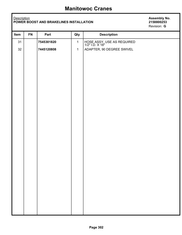 Grove RT58B Crane Parts Manual 46383 2021 3 Grove RT58B Crane Parts Manual 46383 2021-3
