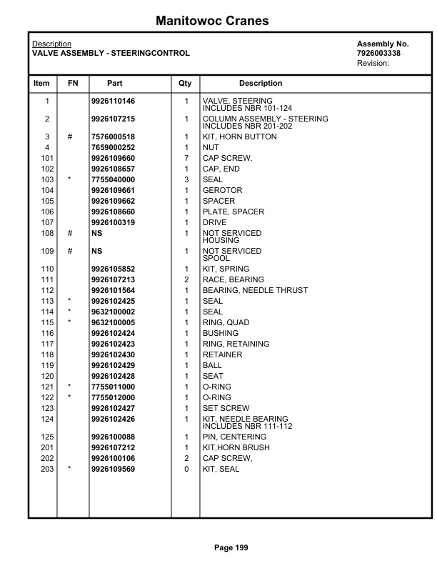 Grove RT58B Crane Parts Manual 51449 2019-2