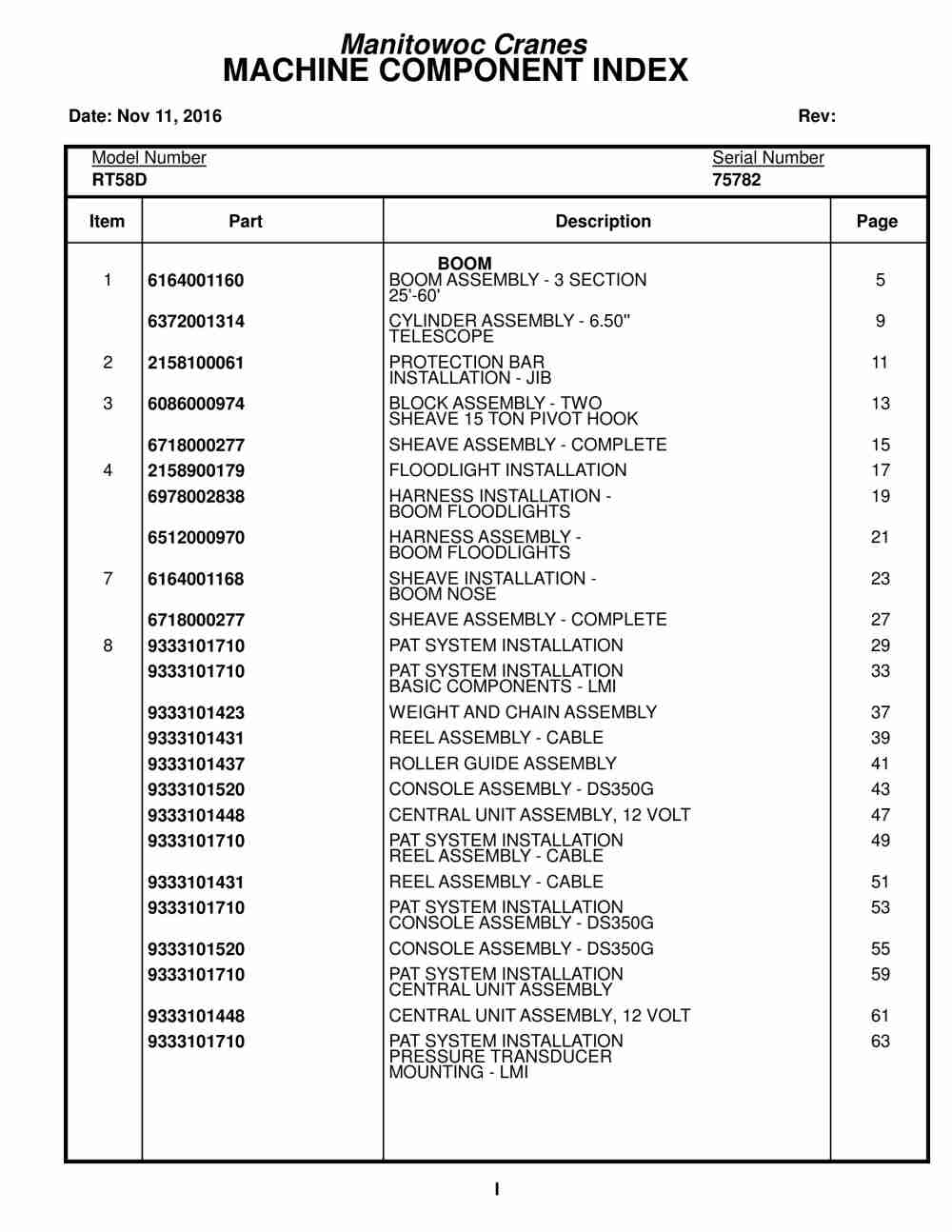 Grove RT58B Crane Parts Manual 75782 2016