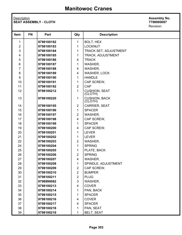 Grove RT58B Crane Parts Manual 75959 2021 2 Grove RT58B Crane Parts Manual 75959 2021-2