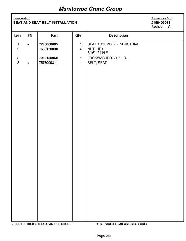 Grove RT58C Crane Parts Manual 71205 2005 2 Grove RT58C Crane Parts Manual 71205 2005-2