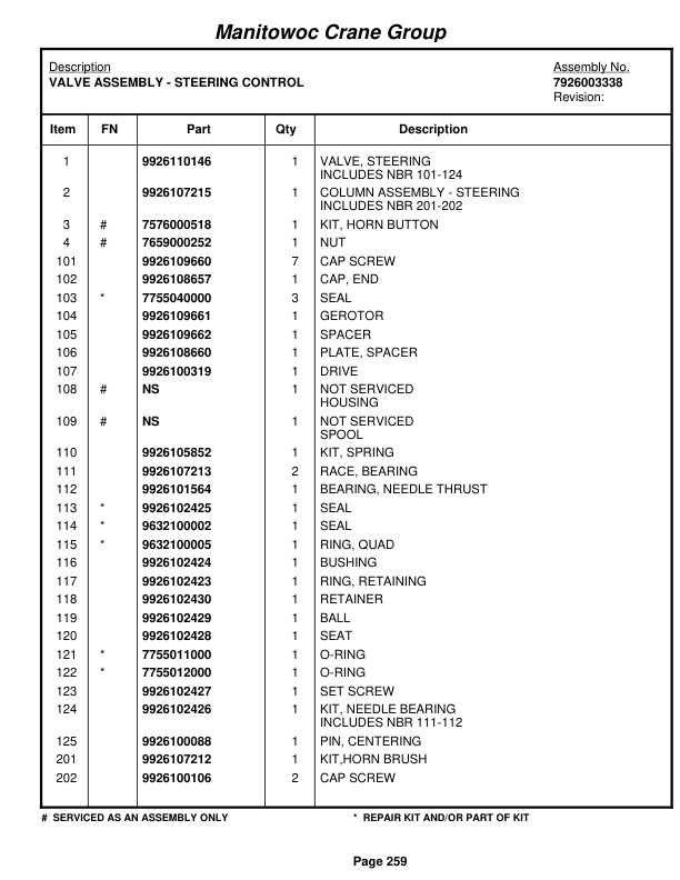 Grove RT58C Crane Parts Manual 71215 2005 2 Grove RT58C Crane Parts Manual 71215 2005-2