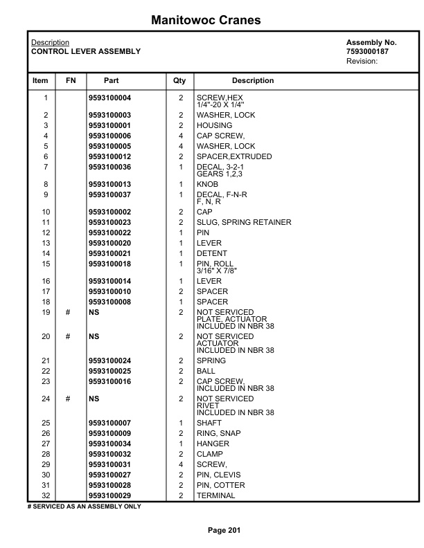 Grove RT58C Crane Parts Manual 71482 2022-2