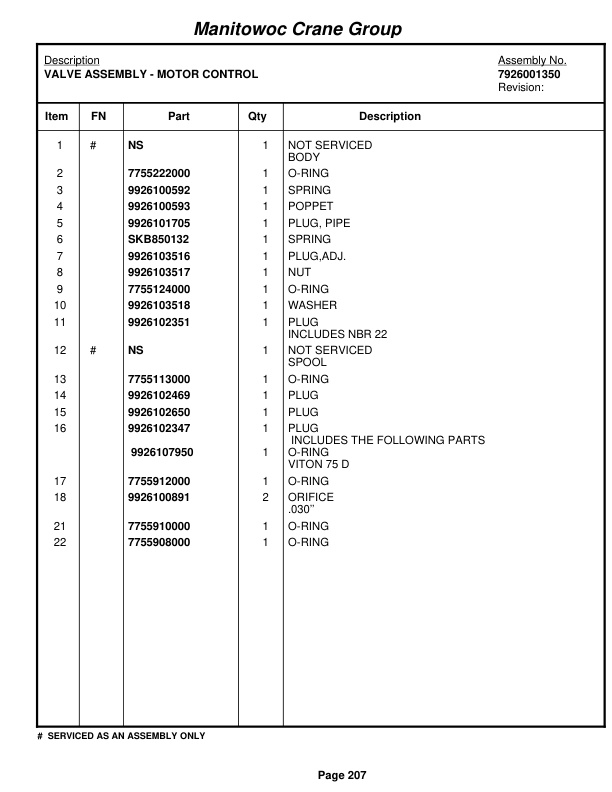 Grove RT58C Crane Parts Manual 71688 2005 2 Grove RT58C Crane Parts Manual 71688 2005-2