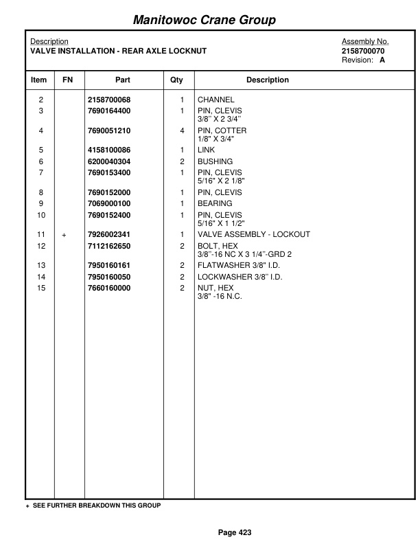 Grove RT58C Crane Parts Manual 71688 2005 3 Grove RT58C Crane Parts Manual 71688 2005-3