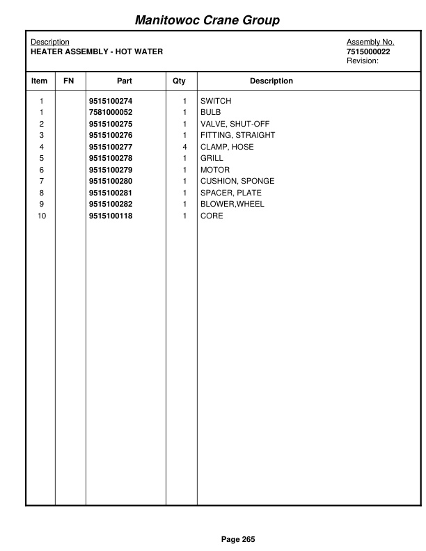 Grove RT58C Crane Parts Manual 72133 2005 2 Grove RT58C Crane Parts Manual 72133 2005-2
