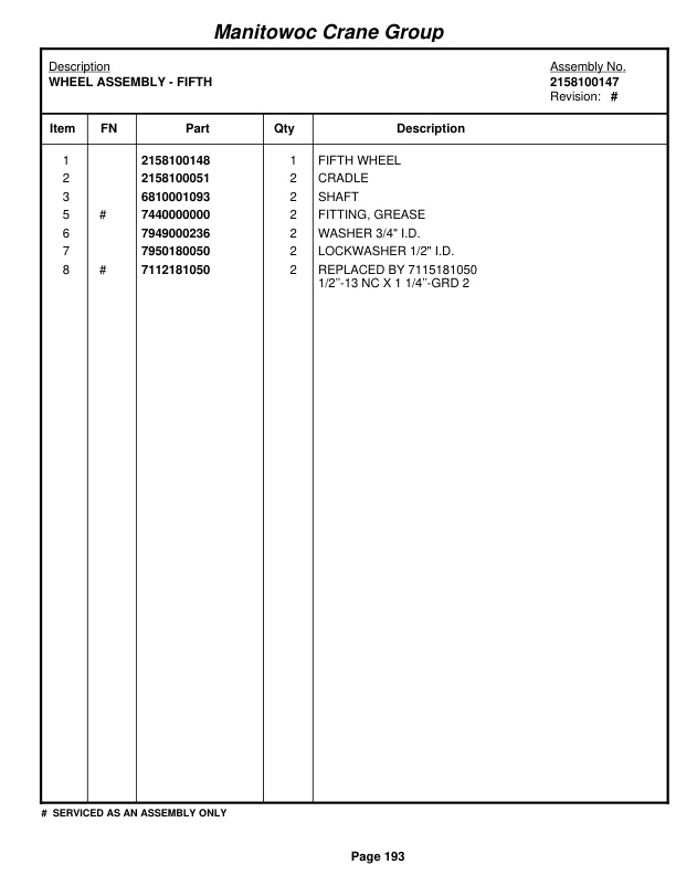 Grove RT58C Crane Parts Manual 72923 2005-2