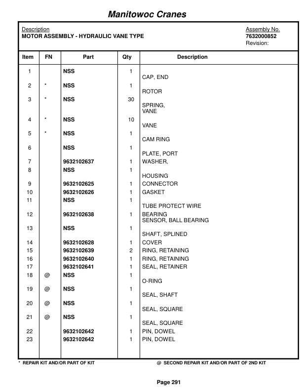 Grove RT58D Crane Parts Manual 220284 2014 2 Grove RT58D Crane Parts Manual 220284 2014-2