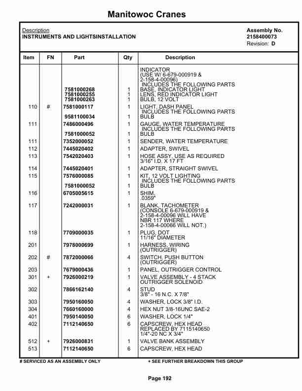 Grove RT58D Crane Parts Manual 72184 2020 2 Grove RT58D Crane Parts Manual 72184 2020-2