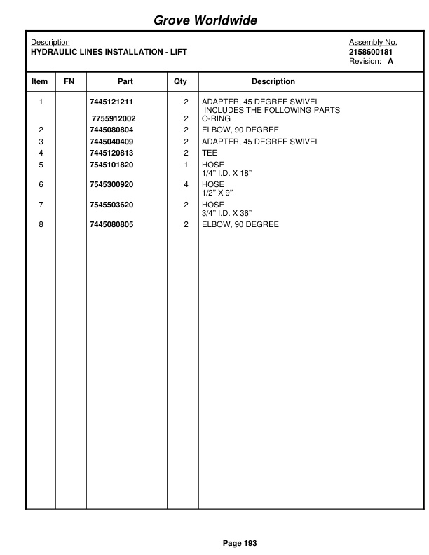 Grove RT58D Crane Parts Manual 72190 2003-2