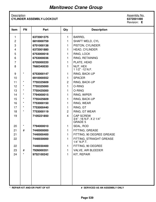 Grove RT58D Crane Parts Manual 74825 2005-3