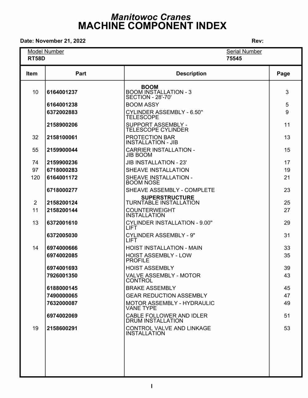 Grove RT58D Crane Parts Manual 75545 2022
