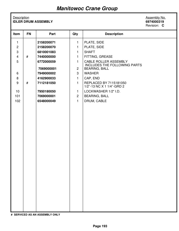 Grove RT58D Crane Parts Manual 76050 2005-2