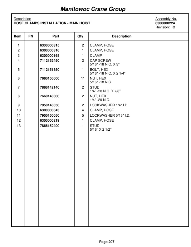Grove RT58D Crane Parts Manual 76234 2005-2
