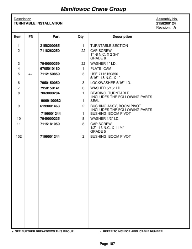 Grove RT58D Crane Parts Manual 76235 2005-2
