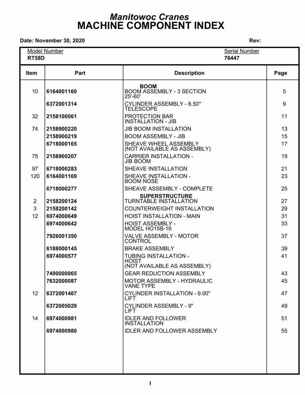 Grove RT58D Crane Parts Manual 76447 2020