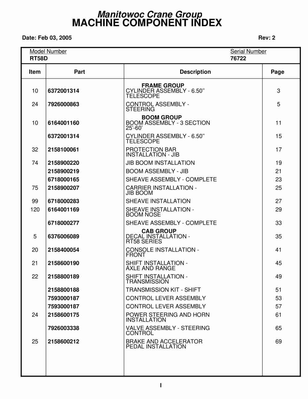 Grove RT58D Crane Parts Manual 76722 2005