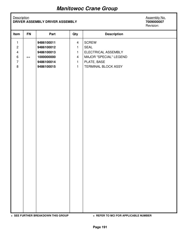 Grove RT58D Crane Parts Manual 76722 2005 2 Grove RT58D Crane Parts Manual 76722 2005-2
