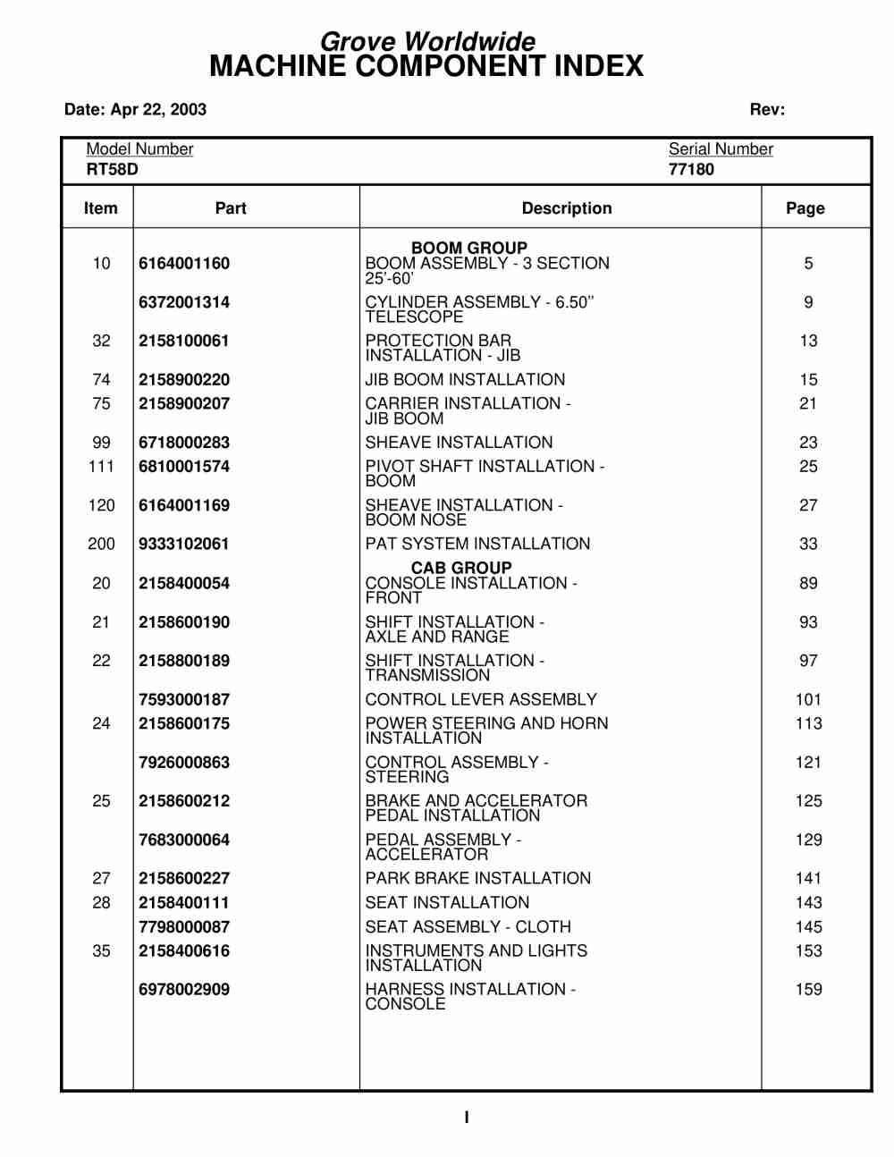 Grove RT58D Crane Parts Manual 77180 2003
