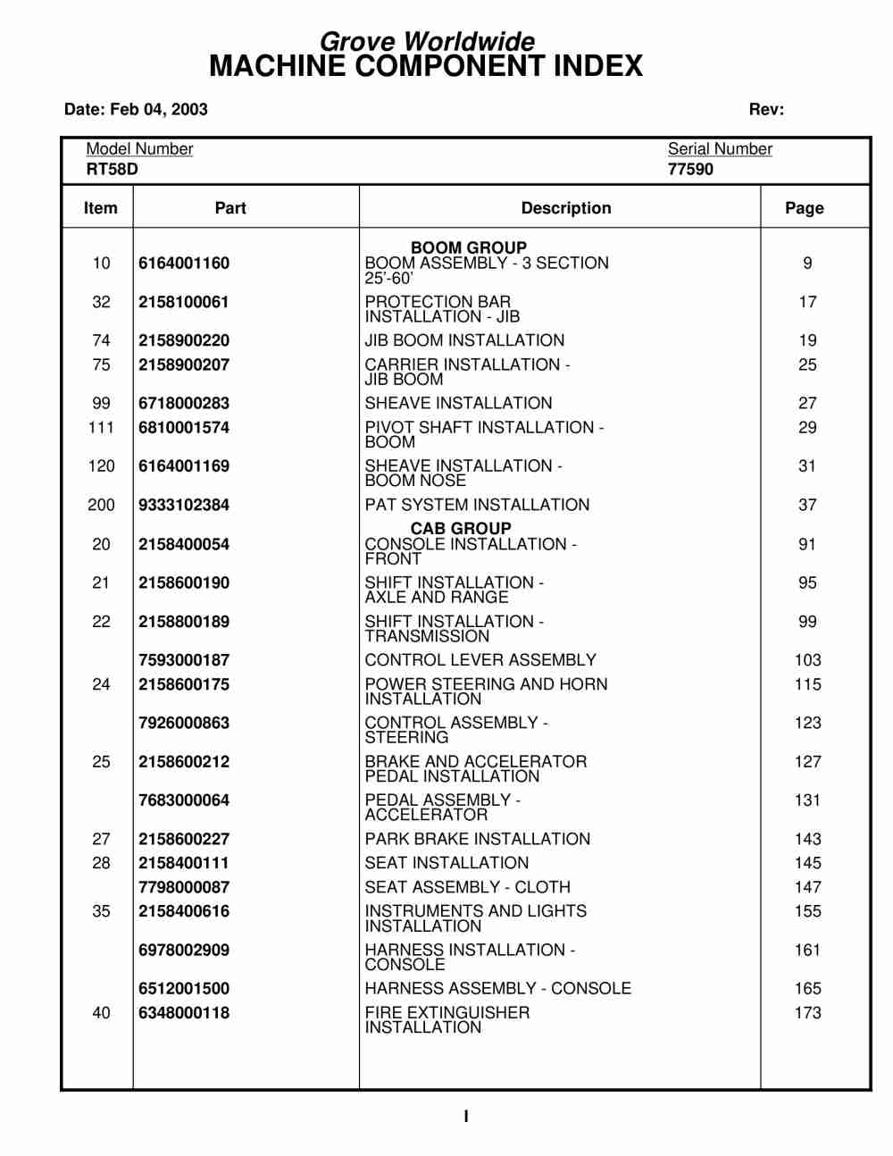 Grove RT58D Crane Parts Manual 77590 2003
