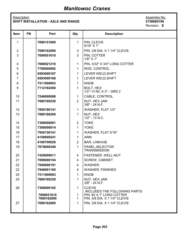 Grove RT58D Crane Parts Manual 79811 2013 2 Grove RT58D Crane Parts Manual 79811 2013-2