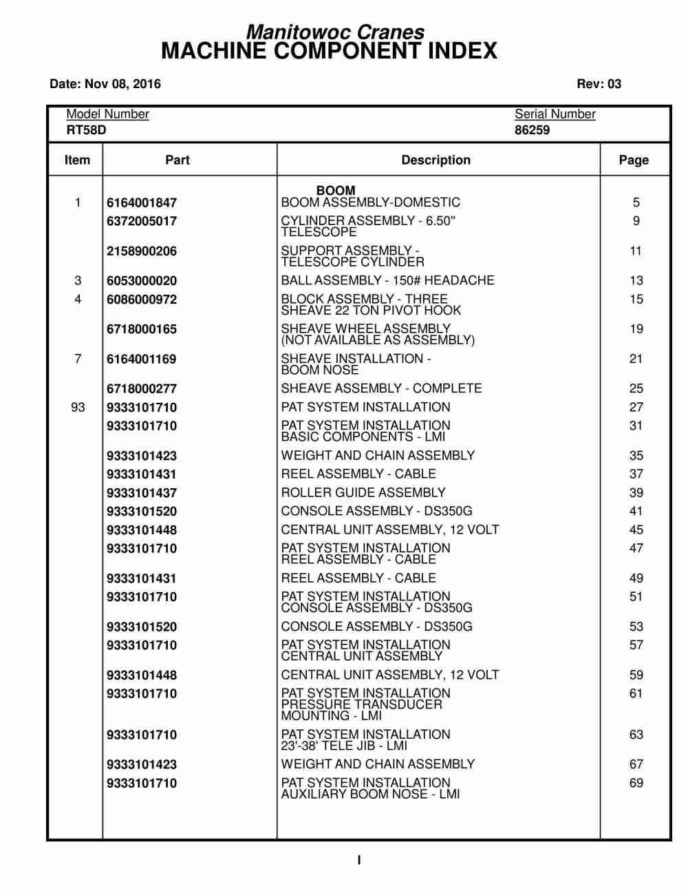 Grove RT58D Crane Parts Manual 86259 2016