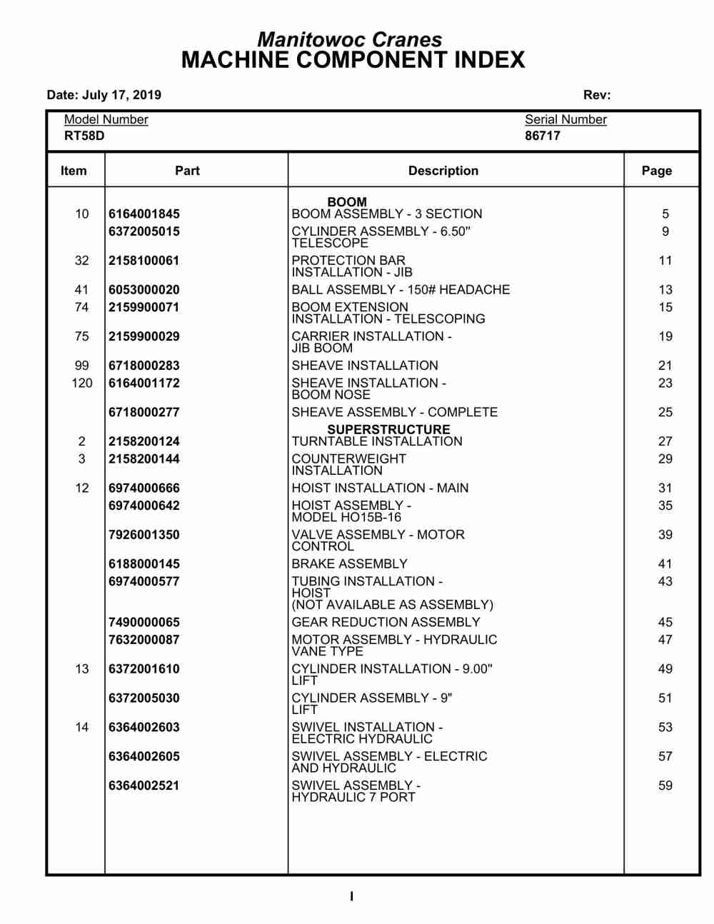 Grove RT58D Crane Parts Manual 86717 2019