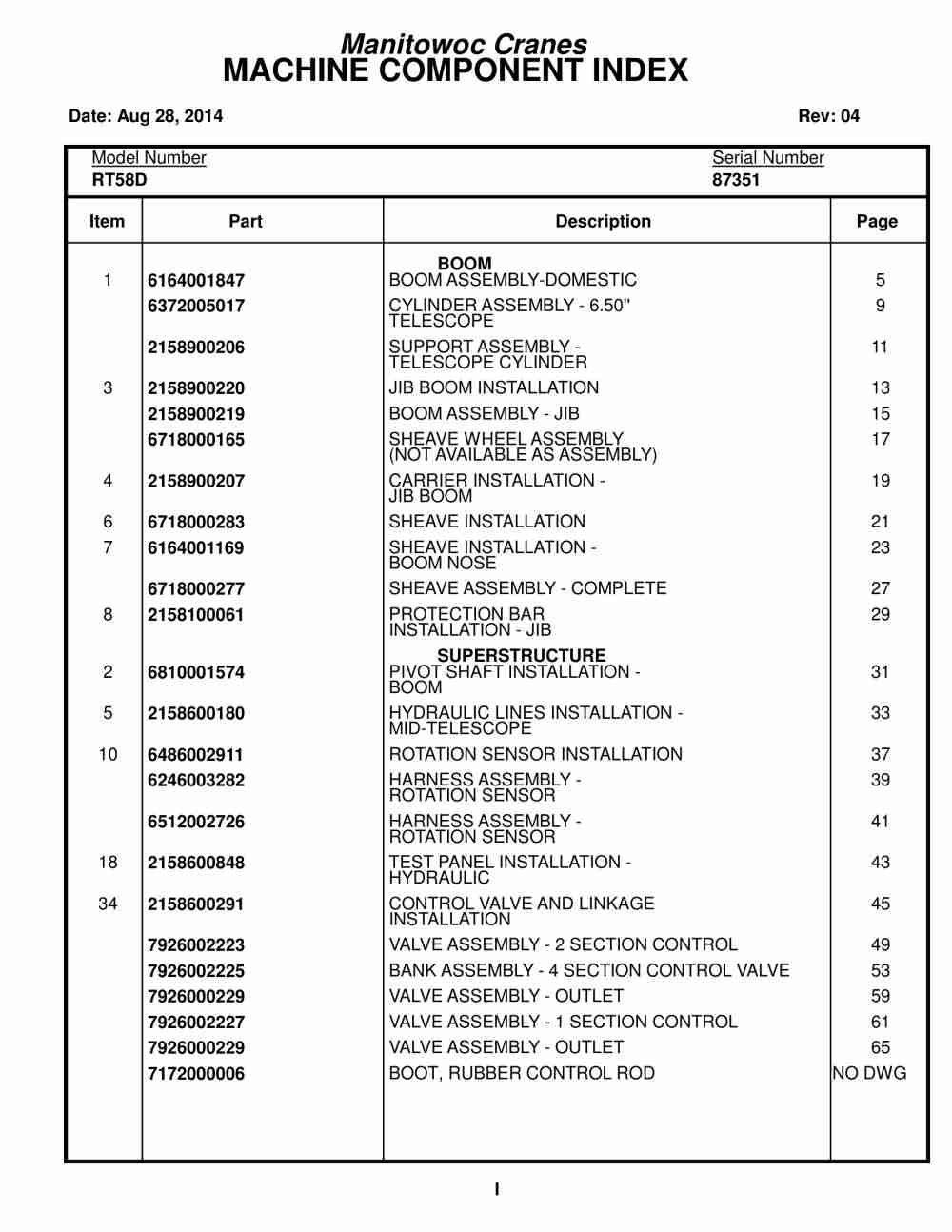 Grove RT58D Crane Parts Manual 87351 2014