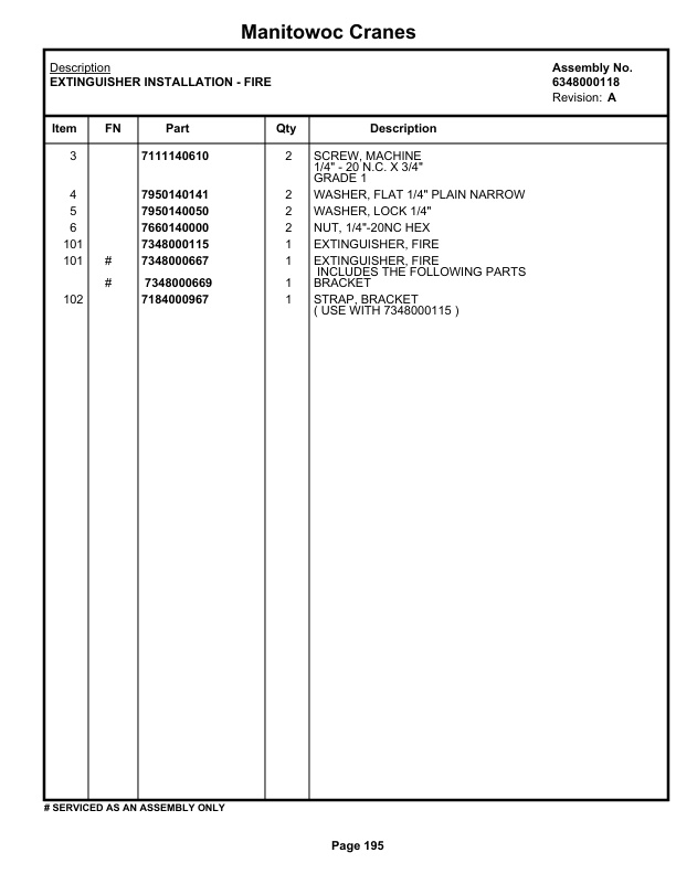 Grove RT58E Crane Parts Manual 74364 2022 2 Grove RT58E Crane Parts Manual 74364 2022-2