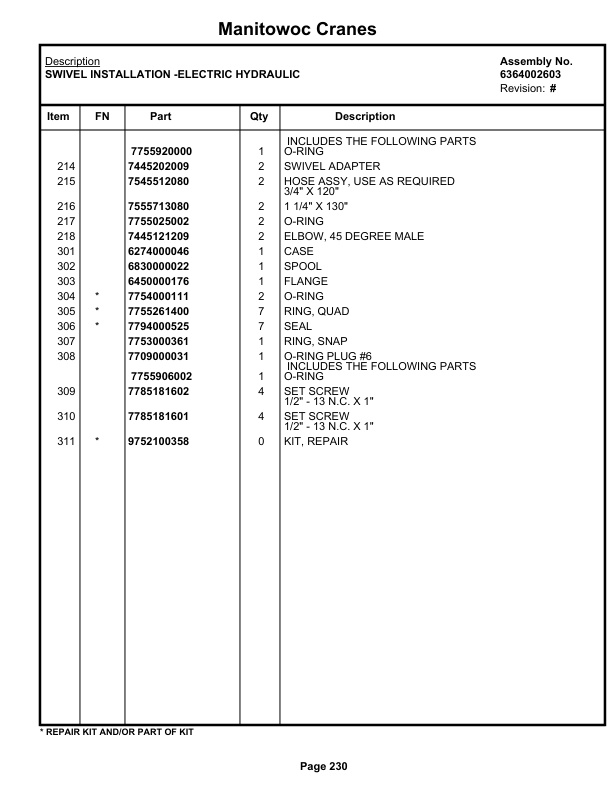 Grove RT58E Crane Parts Manual 83558 2019-2