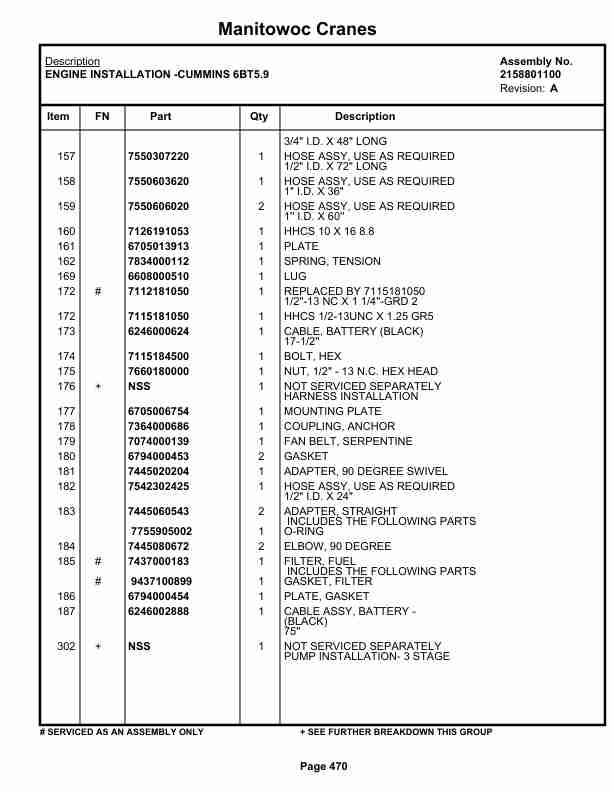 Grove RT58E Crane Parts Manual 83558 2019-3