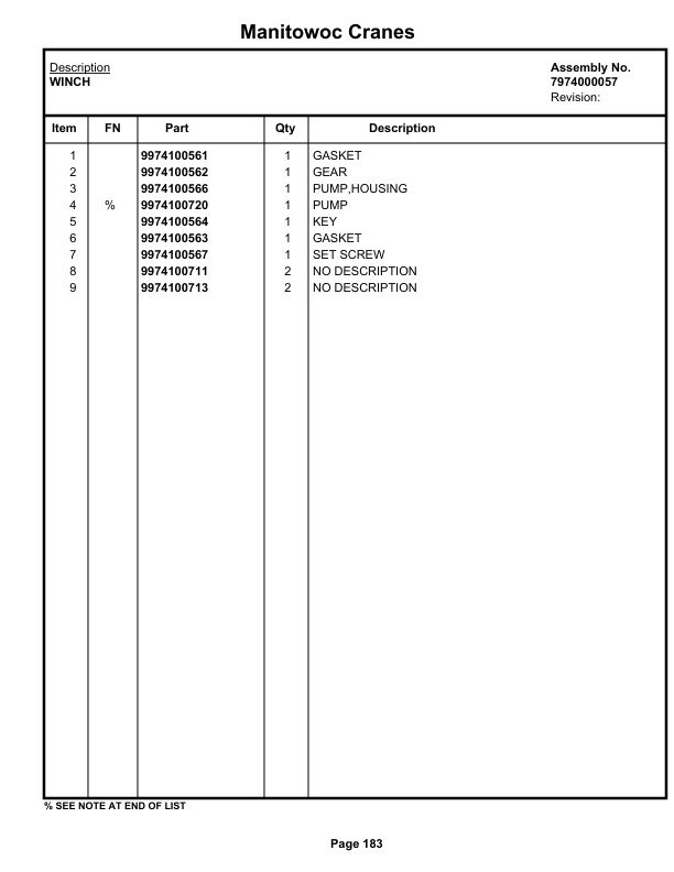 Grove RT59S Crane Parts Manual 4694 2019 2 Grove RT59S Crane Parts Manual 4694 2019-2