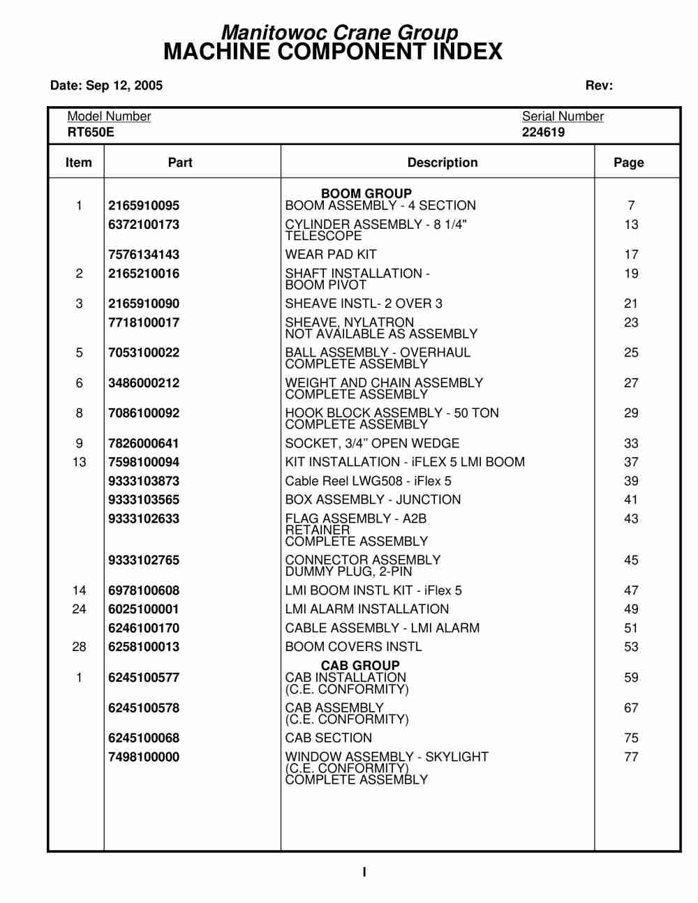 Grove RT650E Crane Parts Manual 224619 2005