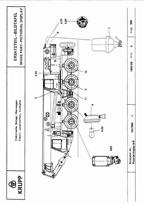 Krupp KMK 4070 Crane Spare Parts List 1989-08 DE EN 3 Krupp KMK 4070 Crane Spare Parts List 1989-08 DE EN-3