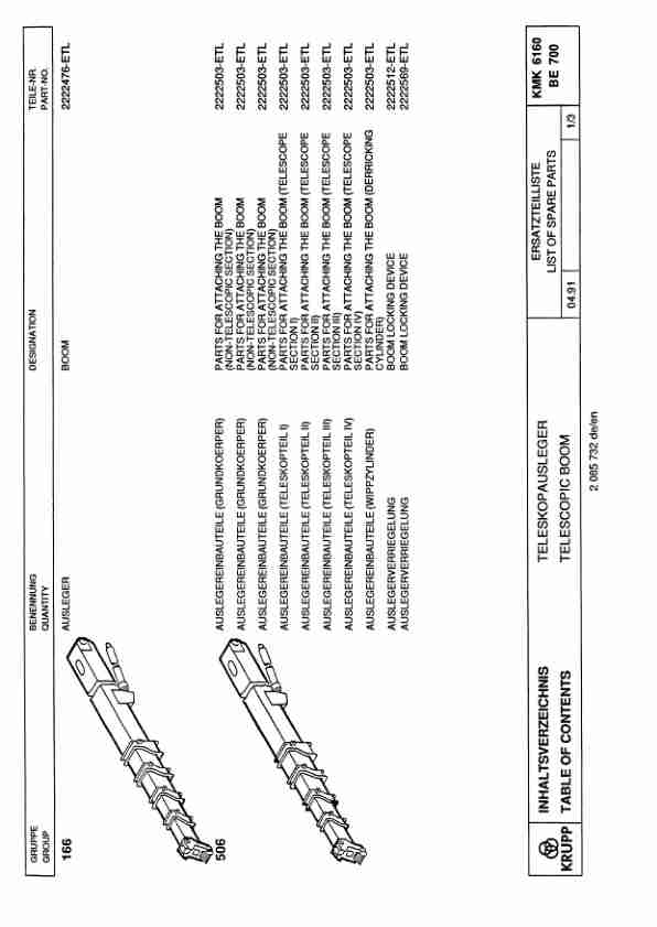 Krupp KMK 6160 Crane Spare Parts List 1991 DE EN 3 Krupp KMK 6160 Crane Spare Parts List 1991 DE EN-3