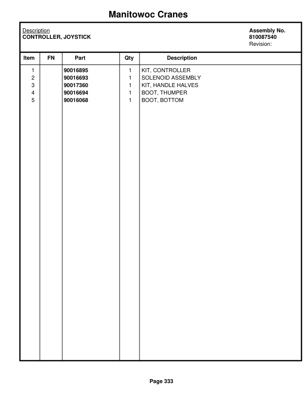 Manitowoc 14000 Crane Parts Manual 14001182 2020 2 Manitowoc 14000 Crane Parts Manual 14001182 2020-2