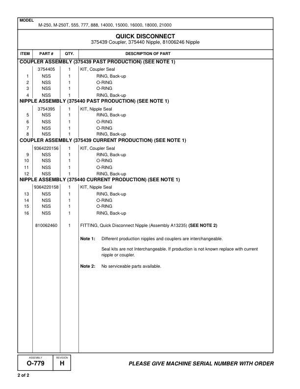 Manitowoc 16000 Crane Parts Manual 16001033 2014 3 Manitowoc 16000 Crane Parts Manual 16001033 2014 - Image 3