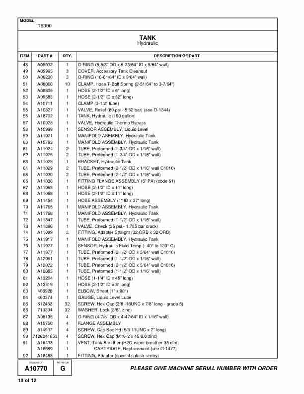 Alternative view of Manitowoc 16000 Crane Parts Manual 16001047 2014