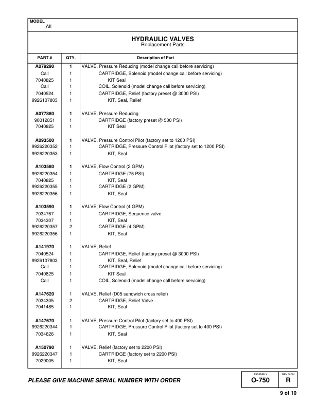 Manitowoc 16000 Crane Parts Manual 16001133 2014 3 Manitowoc 16000 Crane Parts Manual 16001133 2014 - Image 3