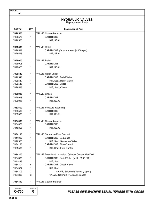 Manitowoc 18000MAX-ER Crane Parts Manual 21003089 2003 3 Manitowoc 18000MAX-ER Crane Parts Manual 21003089 2003-3