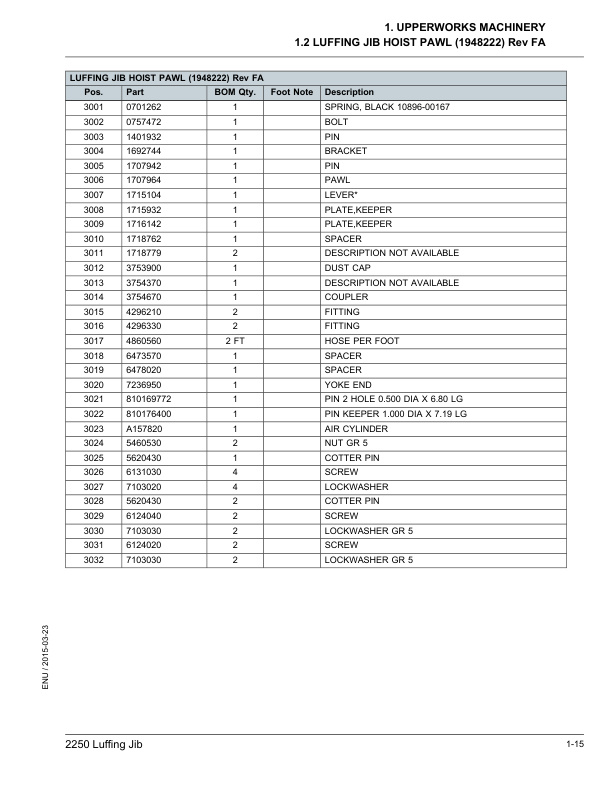 Alternative view of Manitowoc 2250 Crane Parts Manual 602615 2015