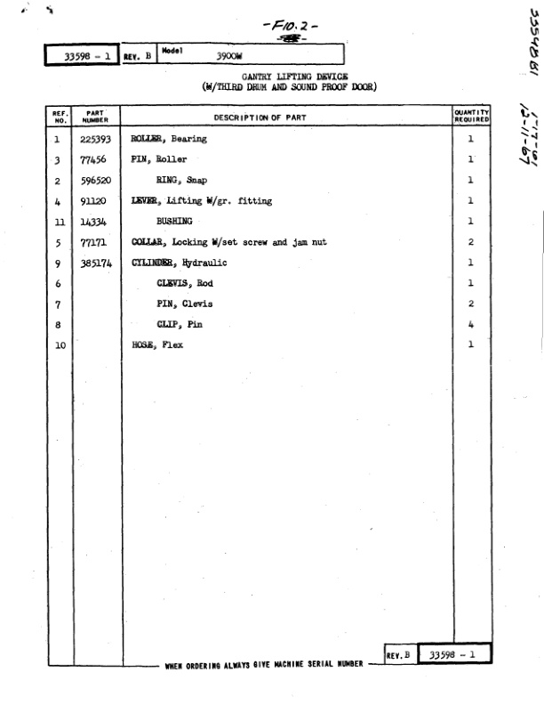 Manitowoc 3900W Crane Parts Manual 395038 2009 3 Manitowoc 3900W Crane Parts Manual 395038 2009 - Image 3