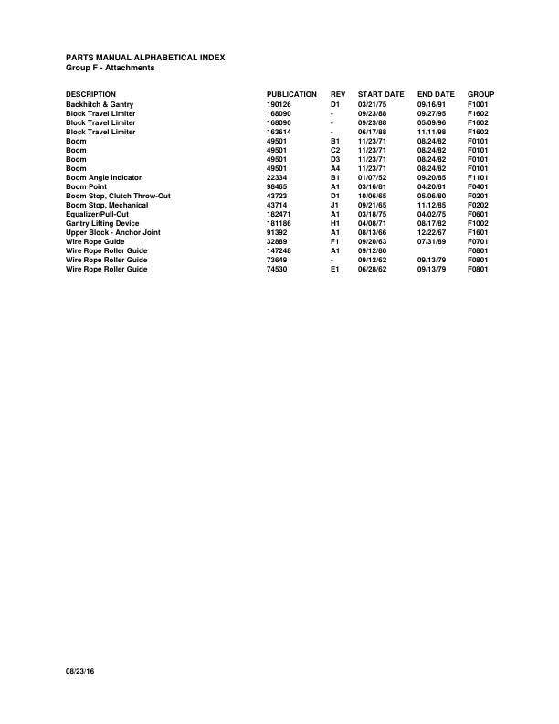 Manitowoc 3900W Crane Parts Manual 395208 2016 3 Manitowoc 3900W Crane Parts Manual 395208 2016 - Image 3