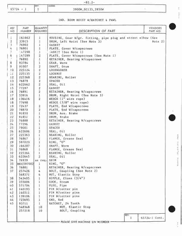 Manitowoc 3900W Crane Parts Manual 395242 2019 2 Manitowoc 3900W Crane Parts Manual 395242 2019-2