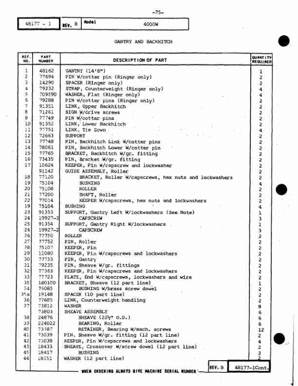 Manitowoc 4000W Crane Parts Manual 40294 2013 3 Manitowoc 4000W Crane Parts Manual 40294 2013 - Image 3