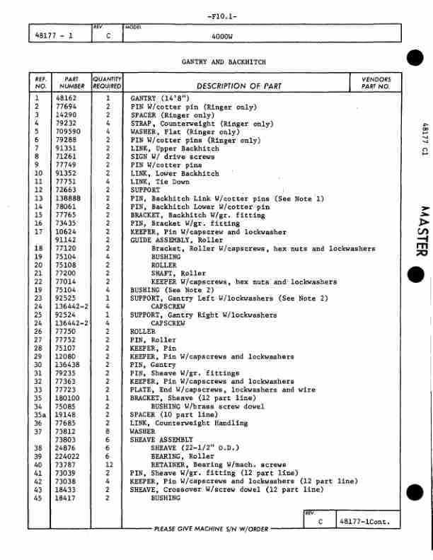 Manitowoc 4000W Crane Parts Manual 40328 2008 3 Manitowoc 4000W Crane Parts Manual 40328 2008 - Image 3